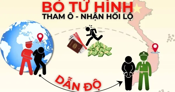 Ảnh minh họa.
